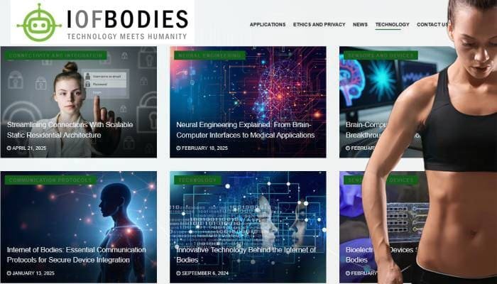 Understanding iofbodies.com Privacy Contact What You Need to Know