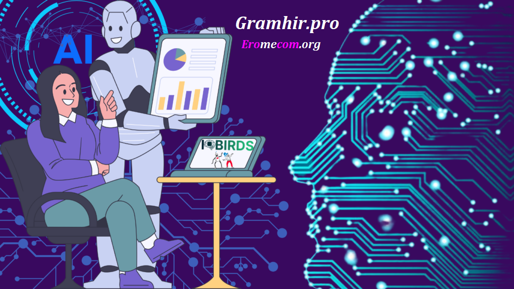 Gramhir.pro A Deep Dive into the Platform