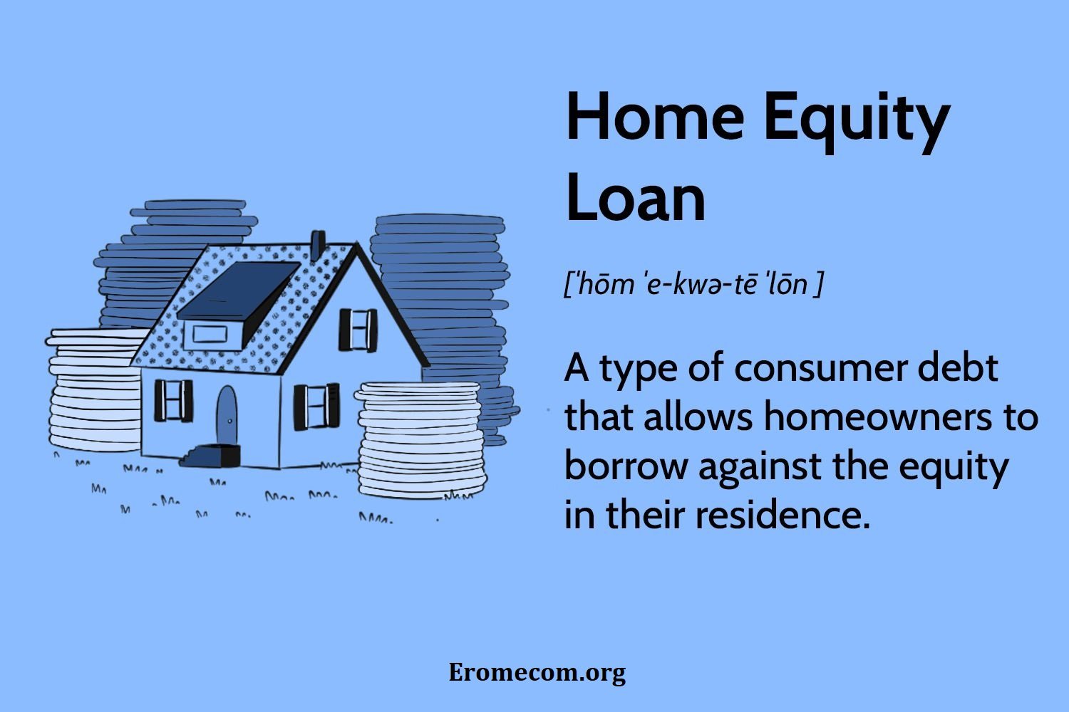 Home Equity Loan Rates Explained Everything You Should Know